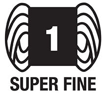 Hand Dyed Fingering Weight Merino Wool Yarn